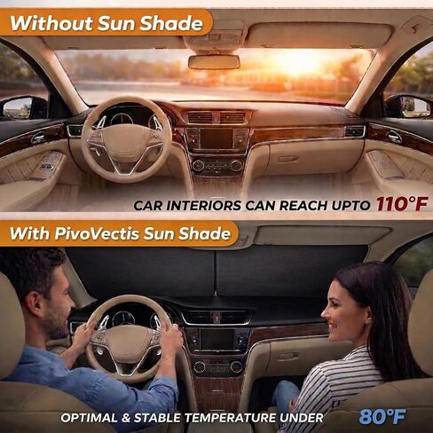 2-Piece Windshield Sun Shade (L: 31.1 * 27.95 inch), Upgraded 280T Reflective Foldable Car Sunshades, Protect Car from Sun Rays & Heat Damage, Keep Vehicle Cool, Fits Most Sedans, SUVs in Kuwait