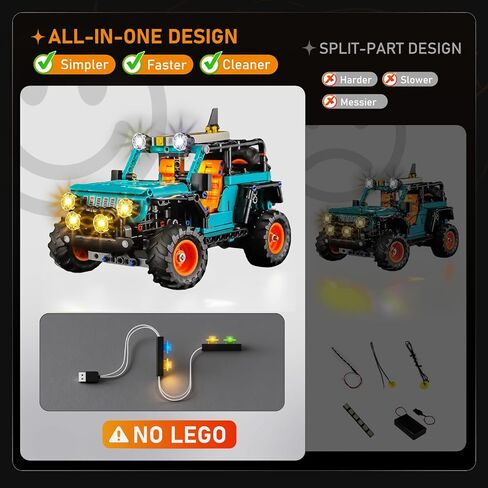 LIGHTAILING Led Light for Lego-42227 Technic Jeep Wrangler Rubicon SUV - Easy Install, Hidden Wiring, Home Decor & Gift-Ready (Model Not Included) in Kuwait