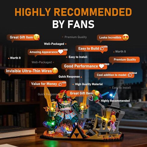 LIGHTAILING Led Light for Lego-77093 The Legend of Zelda Ocarina of Time – The Final Battle - Easy Install, Hidden Wiring, Home Decor & Gift-Ready (Model Not Included) in Kuwait