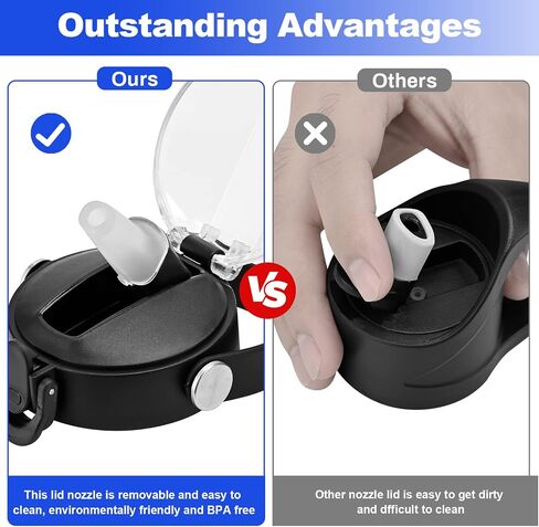 Auto Flip Straw Lid with Button Lock for Wide Mouth Water Bottle 12, 18, 24, 32, 40, 64oz, Great Lid for Hydro Flask, Takeya, Iron Flask in Saudi Arabia