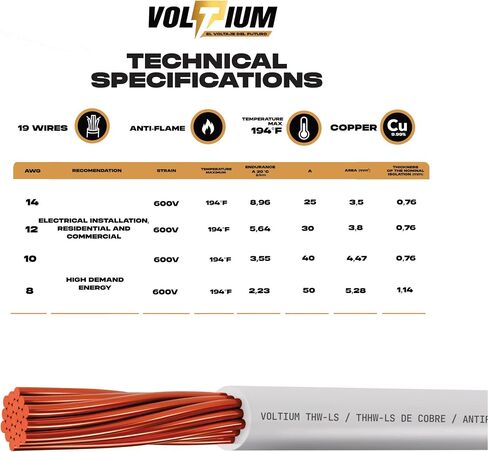 Copper Cable 12 Gauge 328 ft White Antiflame Voltium in Saudi Arabia
