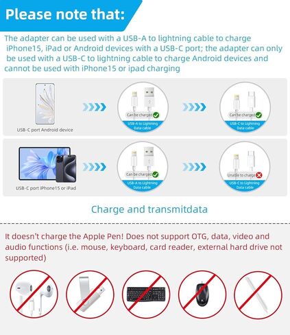 【90 Degree + Straight Lightning Female to USB C Male Adapter 2Pack】 Compatible with iPhone15 Pro Max for Ipad Air iOS Compatible for Samsung Galaxy Charging Data sync Type C Charger Connector Cable in Kuwait