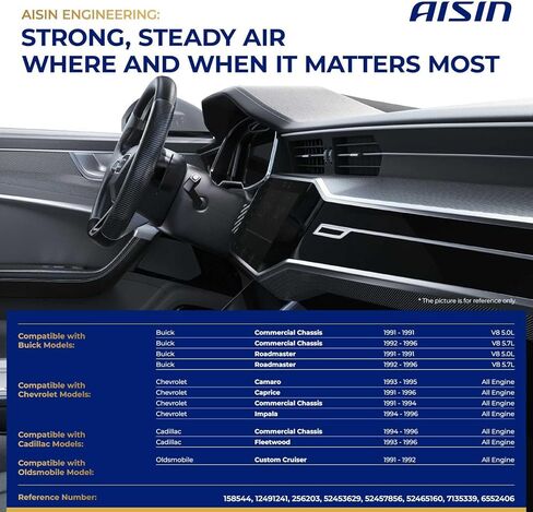 AISIN AFTERMARKET BLMGM-00355 HVAC Blower Motor with Wheel Assembly - Compatible with Chevrolet Impala 1994-1996, Camaro 1993-1995, Caprice 1991-1996, Buick Roadmaster 1991-1996 in Kuwait