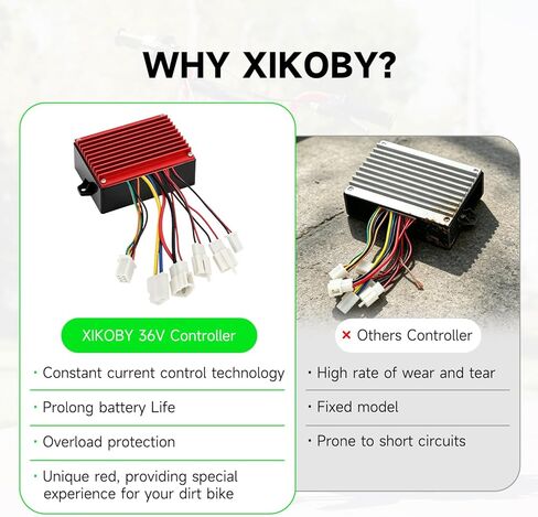 MX500 Controller and Throttle Compatible with Razor MX650 SX500 McGrath Dirt Rocket Bike, 36V Control Module for RSF650 Electric Dirt Bike Motocross EcoSmart Scooter Parts Twist Throttle Grips in Kuwait