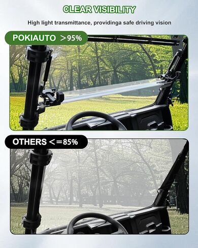 حاجب رياح قابل للطي 3 في 1 لملحقات Polaris Ranger متوسطة الحجم 570 500 SP 570، 1/5 بوصة من البولي كربونات المطلي الصلب وقابل للتعديل وقابل للطي لـ Ranger 570، مفتوح/مفتح/مغلق، غير مناسب للحجم الكامل in Kuwait