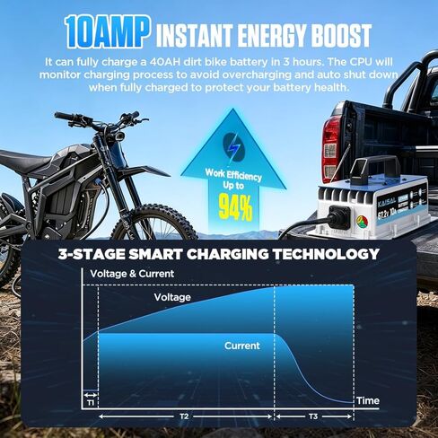 67.2V 10A Dirt Bike Battery Charger Compatible for 60V Talaria Sting 4000 Series X3 X3C L1E MX3 MX4 Dirt Motorcycle IP67 Waterproof & 0V Wake Up &8 Protection 60 Volt Li-on Lithium Battery Charger in Kuwait