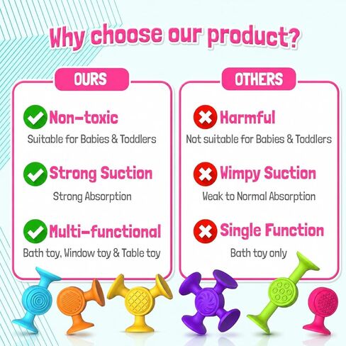 Bath Toys Suction Sensory Toys: 20 Pcs Silicone Suction Cup Toys - Bath Toys No Hole - Sensory Toys for Baby Toddlers in Saudi Arabia