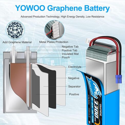 Yowoo 6S RC Lipo Battery 3300mAh 150C 22.2v Graphene Batteries with EC5 Plug for Align Trex 500-550 Goblin 500 Goblin 630 Gaui Helicopter RC Car Boat Truck Heli Airplane Quadcopter in Saudi Arabia