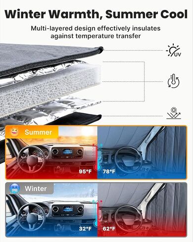 أغطية نوافذ الشاحنة المغناطيسية من MELIPRON مناسبة لـ RAM Promaster 1500 2500 3500 2014-2026، ظلال جانبية معتمة للخصوصية والعزل الحراري لحياة الشاحنة والتخييم، ملاءمة مخصصة، سهلة التركيب، رمادي (زوج) in Kuwait