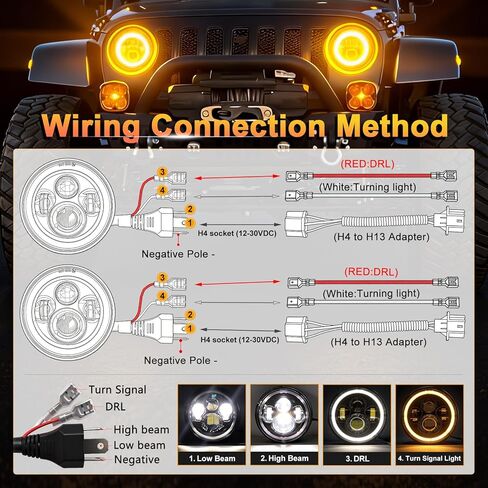 HILLSKING 7 Inch Led halo Headlights Round for Jeep Wrangler JK TJ LJ/Plug and Play with White/Amber DRL, Built-in Turn Signal, High/Low Beam Projector(Fits H6024) in Saudi Arabia
