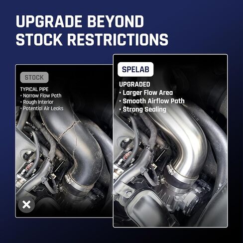 أنابيب التبريد الداخلي SPELAB Turbo متوافقة مع 2003-2007 Ford F250 F350 F450 F550 6.0L Powerstroke، مجموعة أنابيب المبرد الداخلي من الألومنيوم الجانب الساخن والبارد، فضي in Kuwait