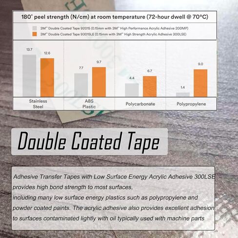 3M 300LSE Double Sided Tape Heavy Duty, 0.39" × 36 Ft Clear Ultra Thin High Strength Automotive Mounting, Waterproof for Car Trim, Mirror, Rv, LED Strips, Electronics Invisible Bonding (0.39" × 36 Ft) in Saudi Arabia