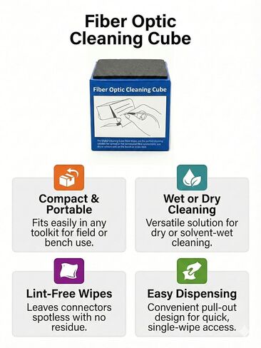 Fiber Optic Cleaning Wipes - Anti Static Wipes for Cleaning Fiber Optic Cable end Faces. 1.25mm and 2.5mm Fiber Dust & Lint Free Cleaning Wipes in Saudi Arabia