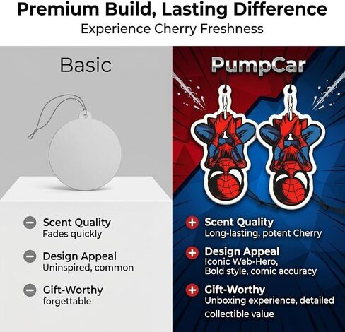 PumpCar 2 قطعة Spidey على الوجهين معلقة الكرتون الكرز المعطرة مضحك سيارة الهواء المعطر بارد العنكبوت معلقة لمرآة الرؤية الخلفية الملحقات الداخلية الهدايا in Kuwait