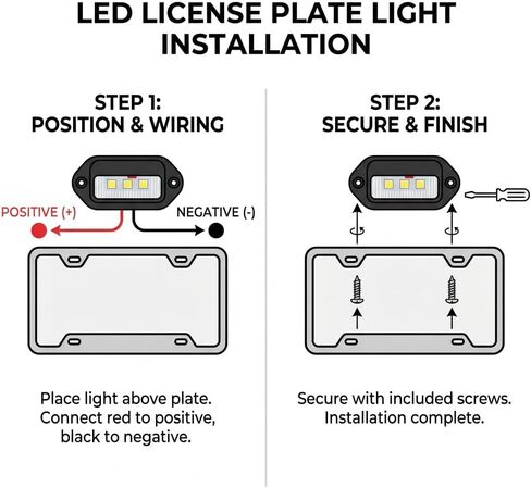 10-Pack 6 LED License Plate Lights, Waterproof 12V-24V White LED Tag Lights for Truck SUV Trailer RV Boat, Silver Housing in Saudi Arabia