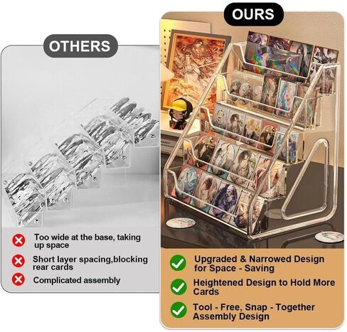 5 Tier Card Display Shelf, Acrylic Trading Card Display Stand Graded Card Display Stand with 40 Pcs Photocard Sleeves, Versatile Display Holders for PSA BGS SGC Slabs, Sports Cards, Greeting Card in Saudi Arabia