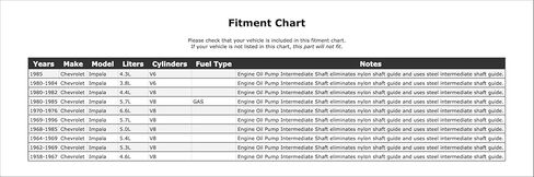 Engine Oil Pump Intermediate Shaft Compatible With Chevrolet Impala GAS 1996 1995 1994 1985 1984 1983 1982 1981 1980 1979 1978 1977 1976 1975 1974 1973 1972 1971 1970 1969 1968 1967 1966 P-2072319 in Kuwait
