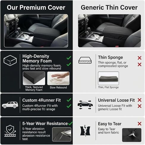 Memory Foam Center Console Cover for Toyota 4Runner Accessories 2010-2024, High-Density Space Cotton Armrest Pad, Soft Cushioning & Scratch Protector, Ergonomic Support for Long Drive, Black in Kuwait