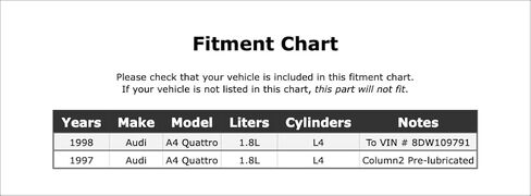 Front Right Outer CV Joint Kit Compatible With Audi A4 Quattro 1.8L L4 1998 1997 P-3630173 in Kuwait