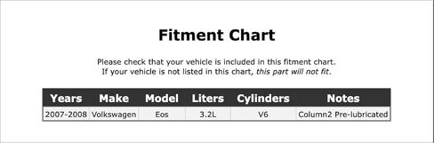 مجموعة وصلات عمود الدوران الأمامي الأيمن المتوافقة مع Volkswagen Eos 3.2L V6 2008 2007 P-3630278 in Kuwait