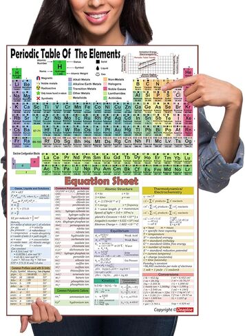 Periodic Table Poster with Desktop Chart, High School and College Chemistry Reference with Chemical Equations, 2 Pieces in Kuwait