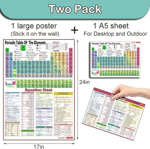 Periodic Table Poster with Desktop Chart, High School and College Chemistry Reference with Chemical Equations, 2 Pieces in Kuwait