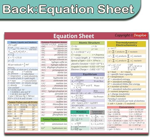 Periodic Table Poster with Desktop Chart, High School and College Chemistry Reference with Chemical Equations, 2 Pieces in Kuwait