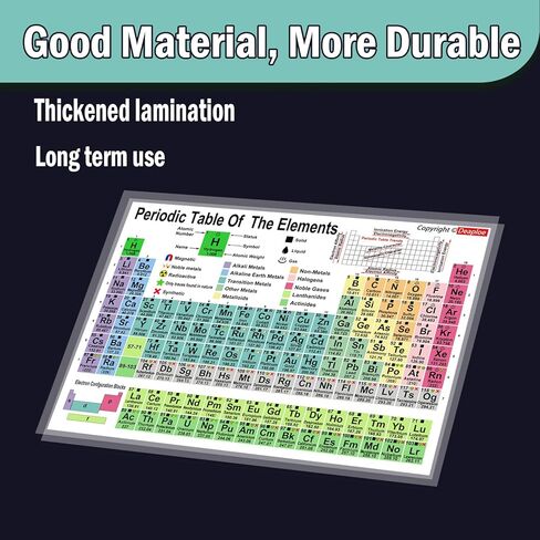 Periodic Table Poster with Desktop Chart, High School and College Chemistry Reference with Chemical Equations, 2 Pieces in Kuwait