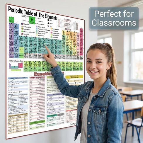 Periodic Table Poster with Desktop Chart, High School and College Chemistry Reference with Chemical Equations, 2 Pieces in Kuwait