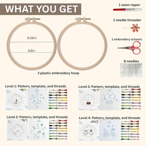 Embroidery Kit - Cross Stitch Kits for Adults and Begginers - Needlepoint Kits for Adults with Yarn and Threads Bundle by Two Hearts by Numbers in Kuwait