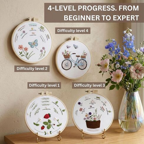 Embroidery Kit - Cross Stitch Kits for Adults and Begginers - Needlepoint Kits for Adults with Yarn and Threads Bundle by Two Hearts by Numbers in Kuwait