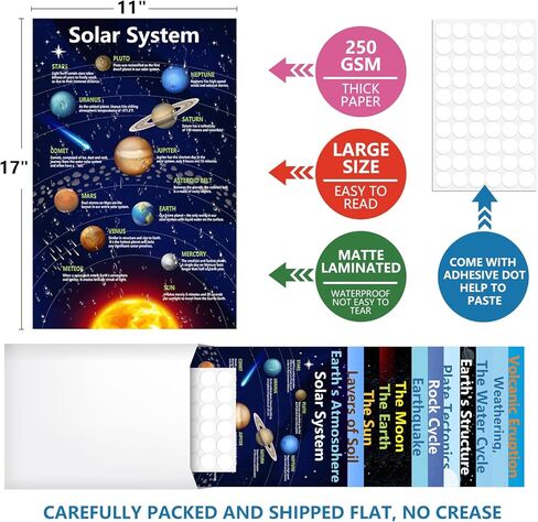 Arosche 13pc Earth Science Posters 11" x 17" Educational Posters Geography Learning Chart for Elementary Middle School Classroom Hallways, Bulletin Board, Library, Reading Corner, Home Study Decor in Saudi Arabia