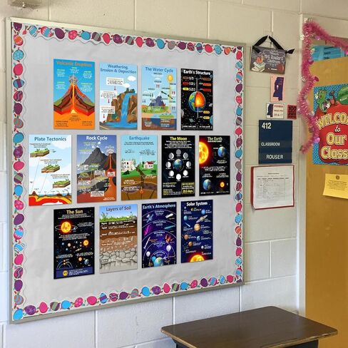 Arosche 13pc Earth Science Posters 11" x 17" Educational Posters Geography Learning Chart for Elementary Middle School Classroom Hallways, Bulletin Board, Library, Reading Corner, Home Study Decor in Saudi Arabia