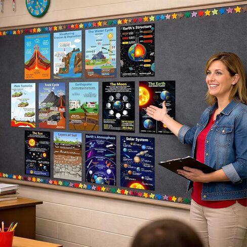 Arosche 13pc Earth Science Posters 11" x 17" Educational Posters Geography Learning Chart for Elementary Middle School Classroom Hallways, Bulletin Board, Library, Reading Corner, Home Study Decor in Saudi Arabia