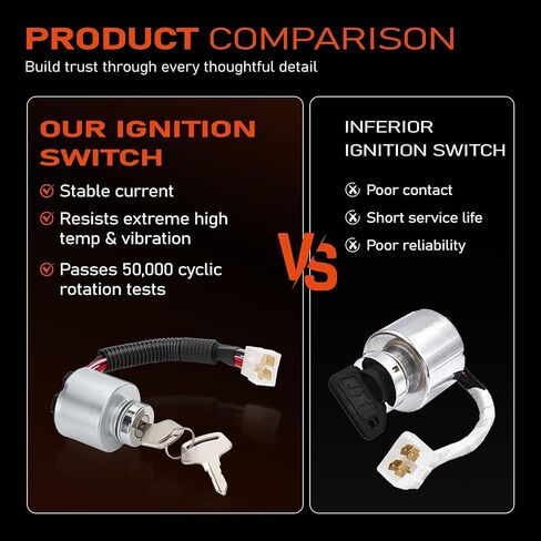 66101-55200 Ignition Switch with Keys for Kubota ZD18 ZD21 ZD25F ZD28 BX1500D BX1800D BX1830D BX2200D BX2230D BX22D BX23D TG1860 G2160 G1800 G1900 Replacement 66101-55210 6610155210 K2134-62100 in Saudi Arabia