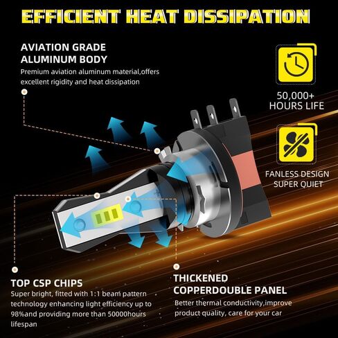 for Mercedes-Benz CLA250 2017 2018 2019 2020 2021 Lights Bulbs Combo, 4pcs Super Bright White Lights High Low Beam Blubs Package, 1:1 Size as Stock Bulbs, Plug and Play in Saudi Arabia