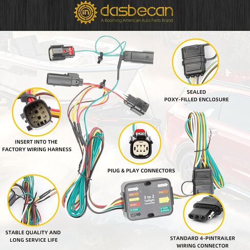 سرج أسلاك المقطورة Dasbecan 56369 متوافق مع Jeep Compass 2017-2019 من جانب السيارة مخصص بأربعة دبابيس in Kuwait