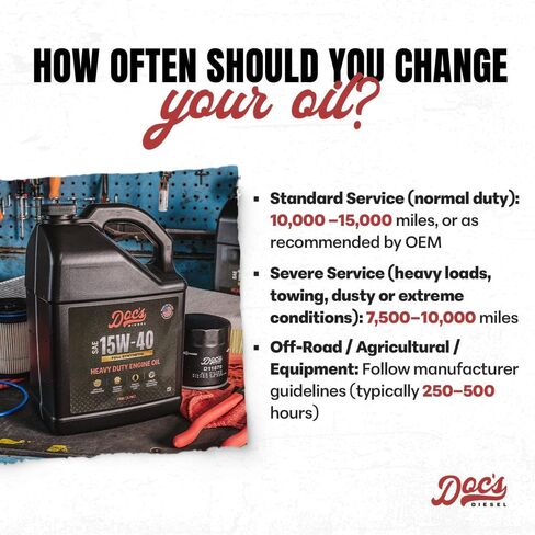 Doc's Diesel 5.9L and 6.7L Cummins Oil Change Kit for RAM 2500, 3500, 4500, 5500 1989-2024, 15W-40 Full Synthetic Engine Oil | 3-Gallon in Saudi Arabia