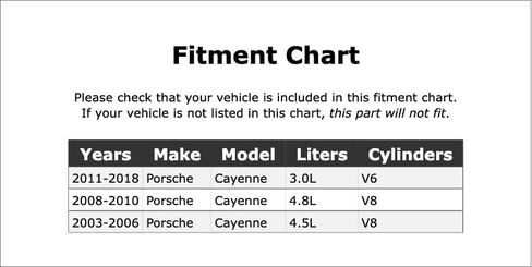 Front Inner CV Joint Kit Compatible With Porsche Cayenne 2018 2017 2016 2015 2014 2013 2012 2011 2010 2009 2008 2006 2005 2004 2003 P-5274952 in Kuwait