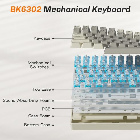 Wireless Mechanical Gaming Keyboard, 100 Keys Retro Keyboard Hot Swap, 3-Mode BT/2.4G/USB-C, 3000mAh Battery, RGB Ergonomic Keyboard with Wrist Rest for Win/Mac, Sea Salt Silent Switch, Creamy Gray in Saudi Arabia