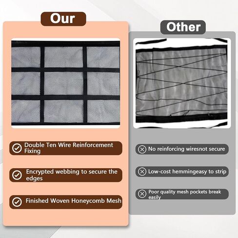 Car Ceiling Cargo Net,35.4″x 25.6″Adjustable Buckle Car Ceiling Storage,Double Layer Interior Roof Cargo Net,Roof Mesh Camping Overlanding Gear Must Haves CargoNet,Universal for SUV,Van,Trucks,RV in Saudi Arabia
