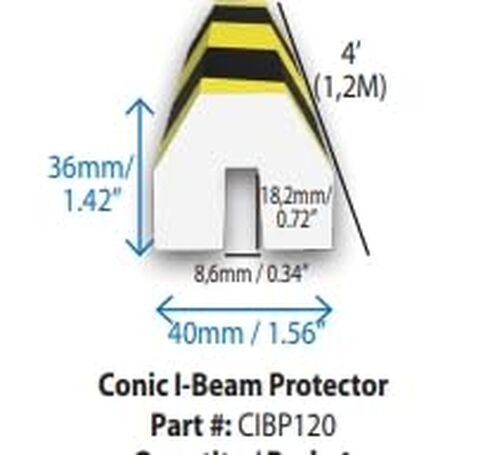 Facility Safty Bumper Guards (Conic I-Beam Protector) in Kuwait
