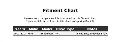 عمود المحرك الأمامي CV مشترك متوافق مع Ford Expedition 4WD 2014 2013 2012 2011 2010 2009 2008 2007 P-5139393 in Kuwait