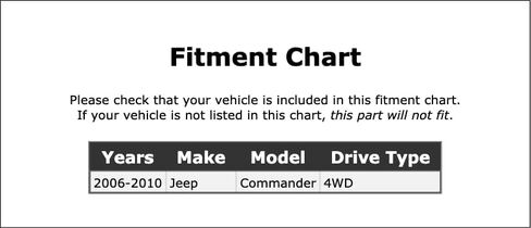 وصلة السيرة الذاتية لعمود القيادة الأمامية متوافقة مع Jeep Commander 4WD 2010 2009 2008 2007 2006 P-5360046 in Kuwait