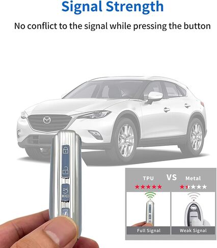 غطاء مفاتيح TPU الناعم المتطور متوافق مع Mazda 3 Hatchback CX-5، CX-9، 2020-2024 Mazda 3، 6، CX-30، CX-50، CX-70، CX-90 Key (مجموعة زرقاء) in Kuwait