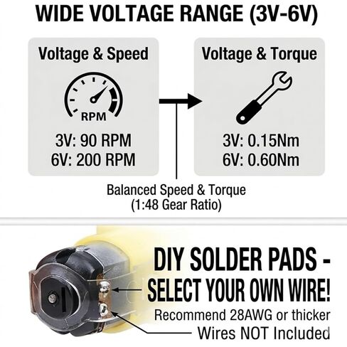 4 Sets TT Motor and Wheels Kit: DC 3V-6V Dual Shaft Gear Motor 200RPM 1:48 Ratio with 65mm Rubber Tires for Arduino Smart Car Chassis, DIY STEM Robotics Projects (No Wires Included) in Saudi Arabia