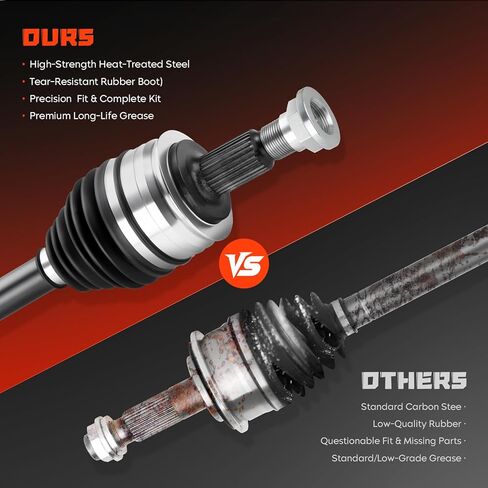 Front Left & Right CV Axle Shaft Assembly Fits for Dodge Dart 2.0L 2.4L 2013 2014 2015 2016, Automatic Transmission Only, Driver and Passenger Side, 2-Pack in Kuwait