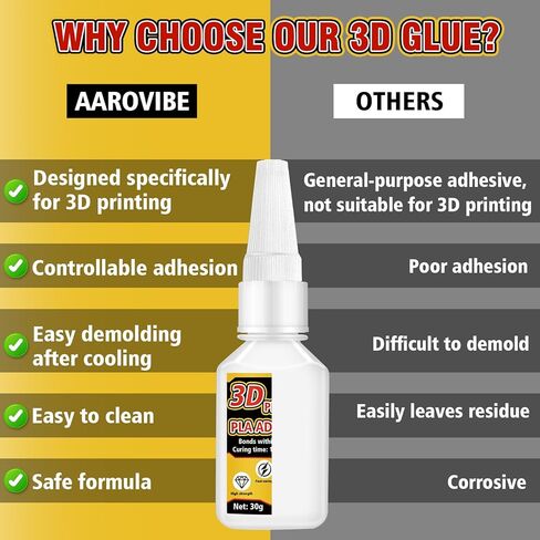 3D Printer Glue 30g with Precision Dropper – Fast-Drying CA Adhesive for PLA, ABS, PETG & TPU – Strong Bond for 3D Prints, Models & Miniatures – Anti-Clog, Clear - 3D Printing Accessories in Saudi Arabia