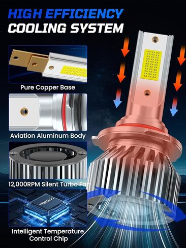 Upgraded Light Bulbs Kit Compatible For Chevrolet Silverado 1500 2500HD 3500HD 2007-2015, 6500K White Plug-and-Play Super Bright Lights Bulbs - 6Pack in Saudi Arabia