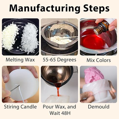 4 PCS Jesus and Maria Angel Candle Mold, Jesus Born Nativity Scene Resin Casting Molds, 3D Silicone Candle Mold for Candle Making Aromatherapy & DIY Resin Craft, Perfect for Home Decoration in Kuwait